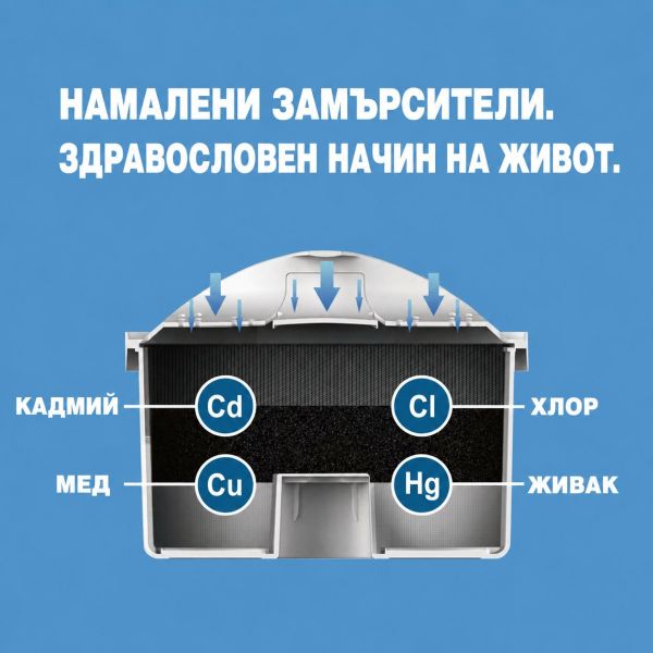 Кана за филтриране на вода Elekom EK-100PP, 2.5l, Индикатор за смяна на филтър